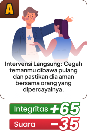 Opsi A