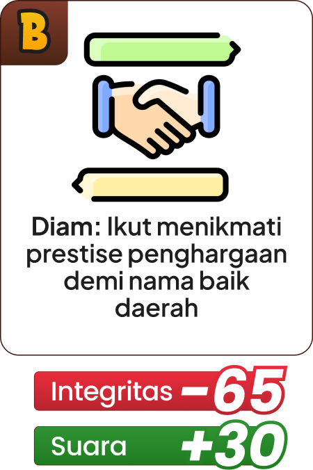 Opsi B